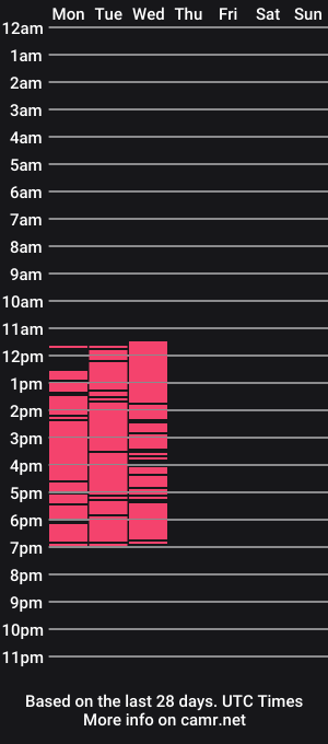 cam show schedule of jeic_18