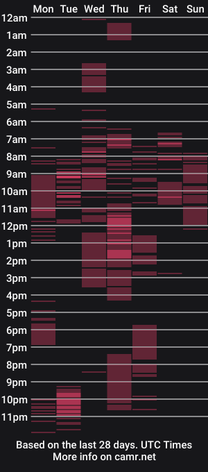 cam show schedule of jeilertthh
