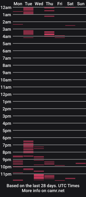 cam show schedule of jeinsssgreys