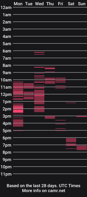 cam show schedule of jekkiemoonss