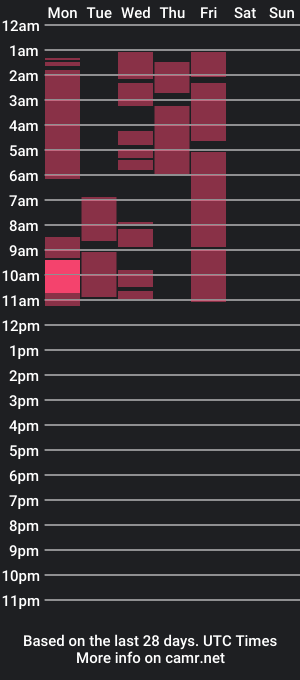 cam show schedule of jellopy_love