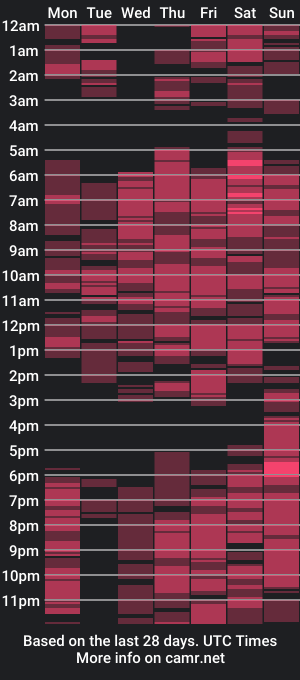 cam show schedule of jellow21inchcock