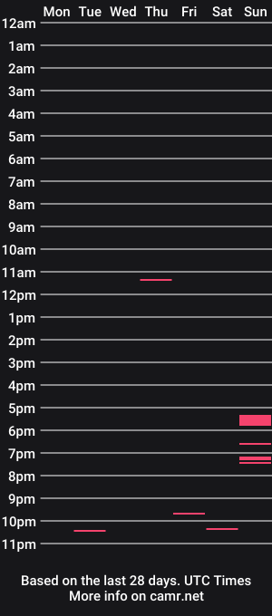 cam show schedule of jelly_berry