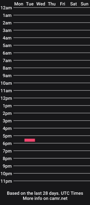 cam show schedule of jellytown