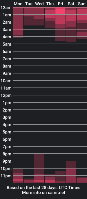 cam show schedule of jelyaa