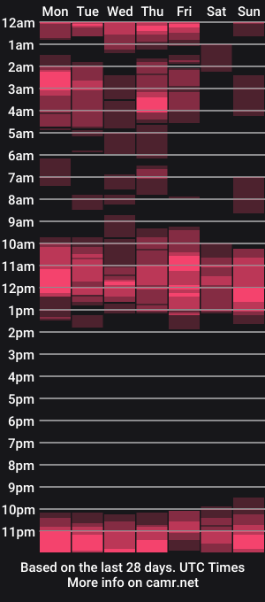 cam show schedule of jen78_