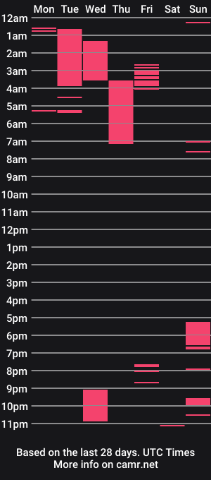 cam show schedule of jenahaze