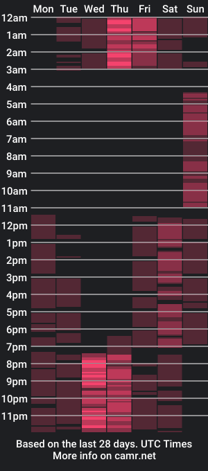 cam show schedule of jenderik