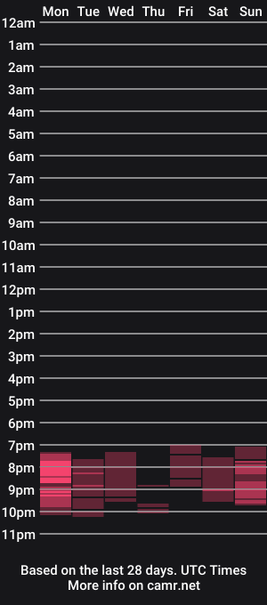 cam show schedule of jenifer_bigboobs