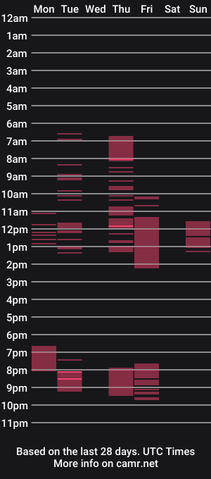 cam show schedule of jeniferji