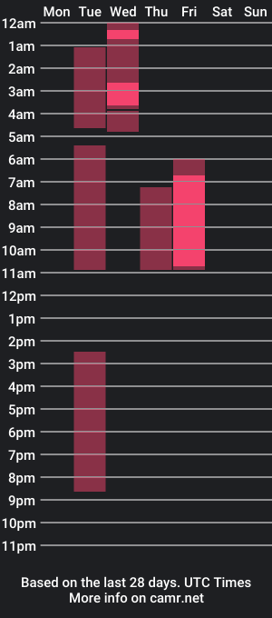 cam show schedule of jenn_rouse_