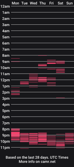 cam show schedule of jenna335