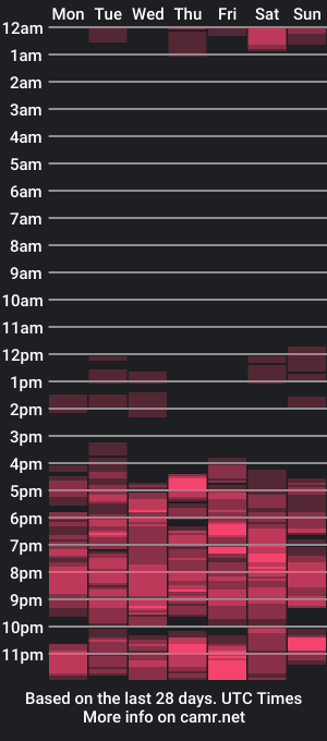 cam show schedule of jenna_sxy19