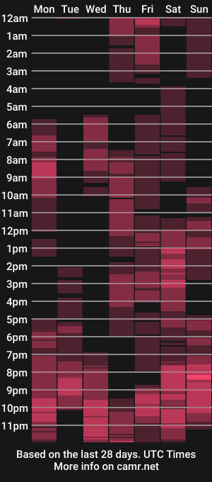 cam show schedule of jennadeluxe