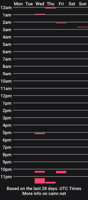 cam show schedule of jennclogan420