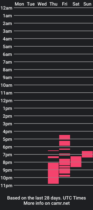 cam show schedule of jenng1