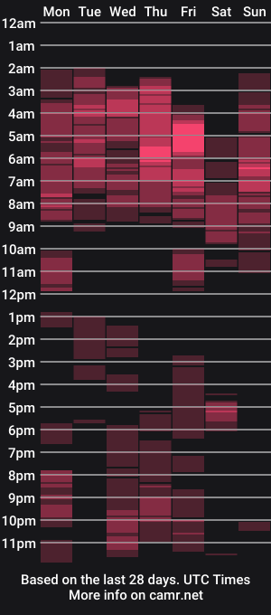 cam show schedule of jenni_walkermiss