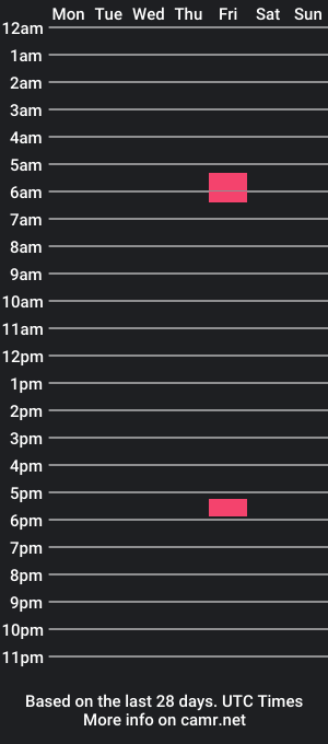 cam show schedule of jennie_balduz