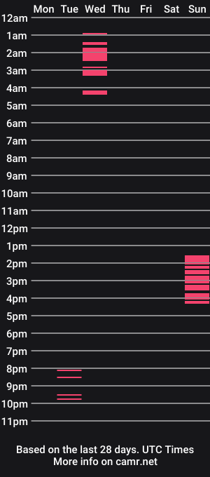 cam show schedule of jennie_smith