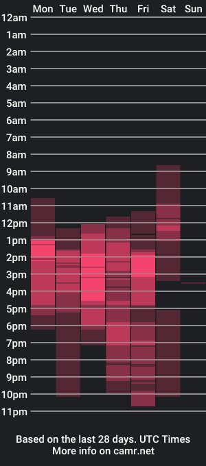 cam show schedule of jenniee_