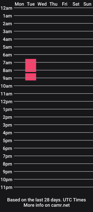 cam show schedule of jennifer838