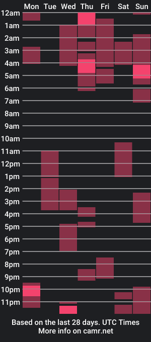 cam show schedule of jennifer_1819