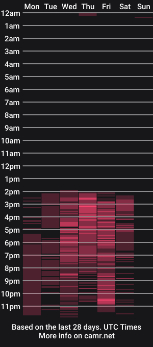 cam show schedule of jennifer_spencer