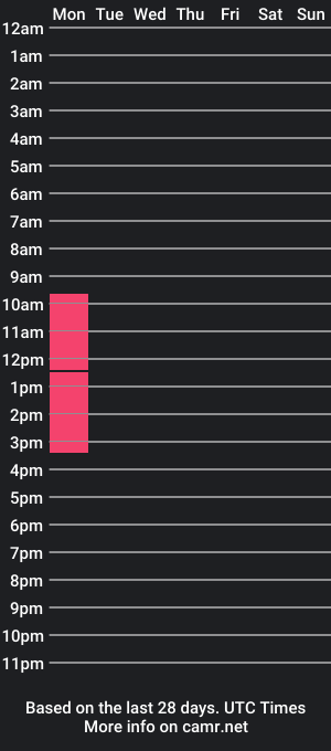 cam show schedule of jenniferbender