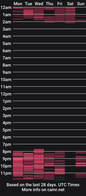 cam show schedule of jenniferleee