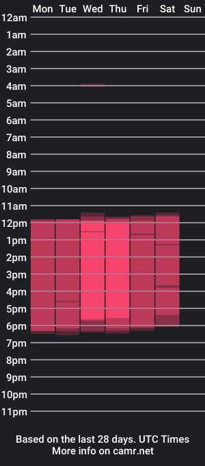 cam show schedule of jennmiller_