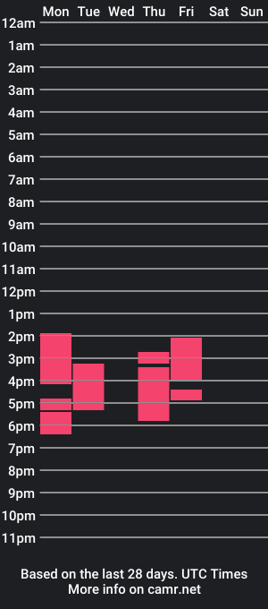 cam show schedule of jennmullatta_