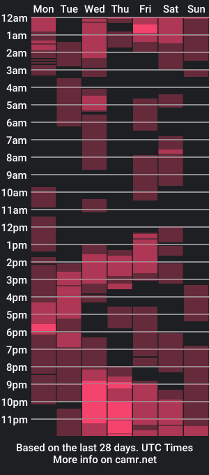 cam show schedule of jenny0927