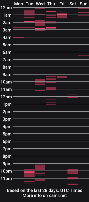 cam show schedule of jenny20_xxx