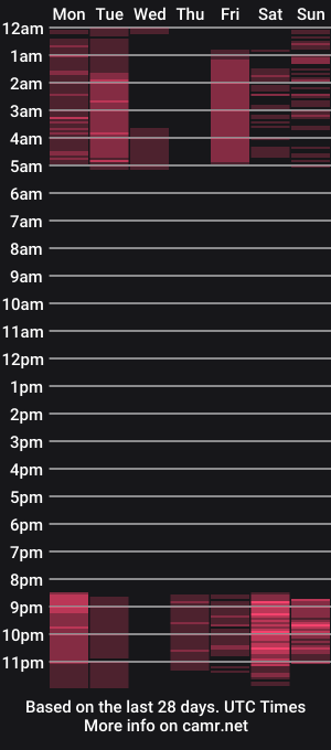 cam show schedule of jenny_evanss