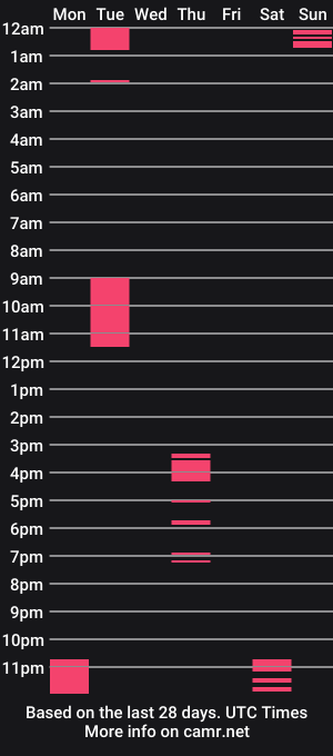 cam show schedule of jenny_john