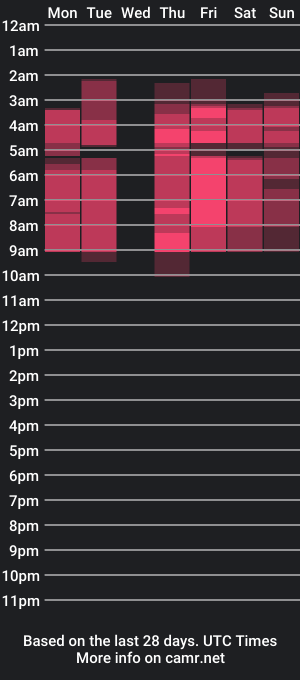 cam show schedule of jennycharming8