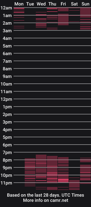 cam show schedule of jennycutiee1
