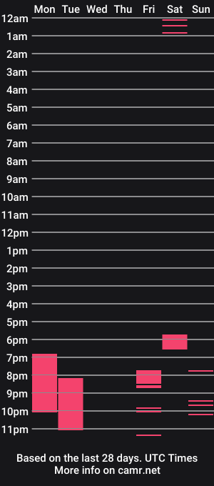 cam show schedule of jennyjansen