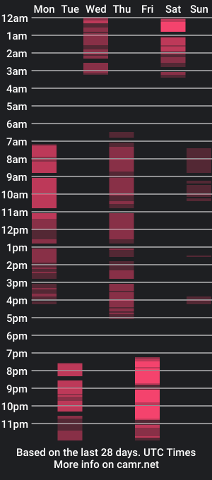 cam show schedule of jennyparks