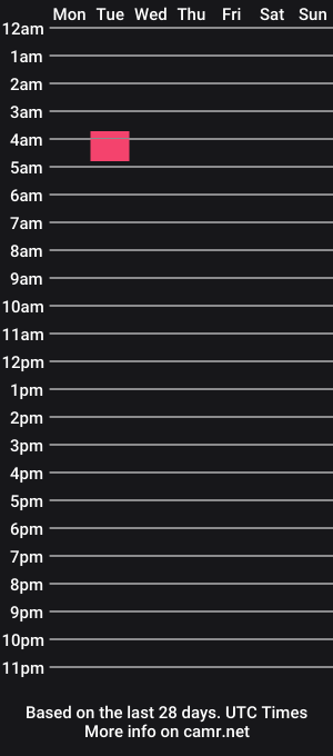 cam show schedule of jennystarveling