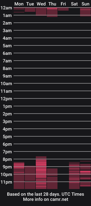 cam show schedule of jeny_bel