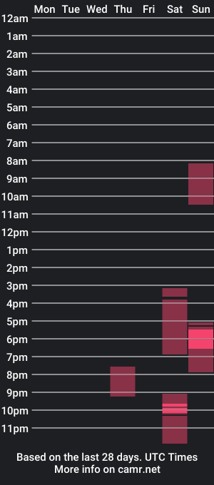 cam show schedule of jeremie18cms