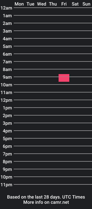 cam show schedule of jeremy_capook