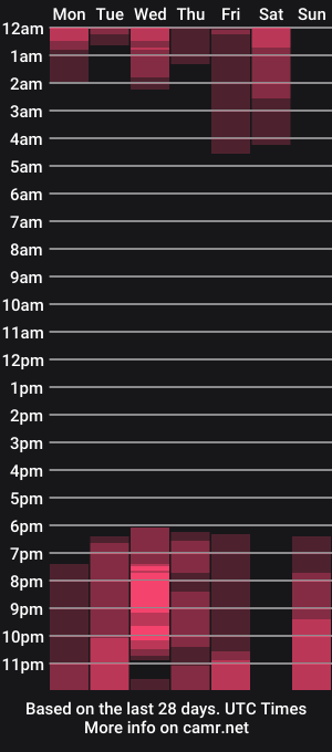 cam show schedule of jeremy_harden