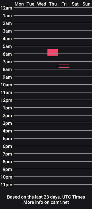 cam show schedule of jerkoffbuddy4u