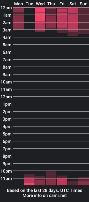 cam show schedule of jerry_boyxxx