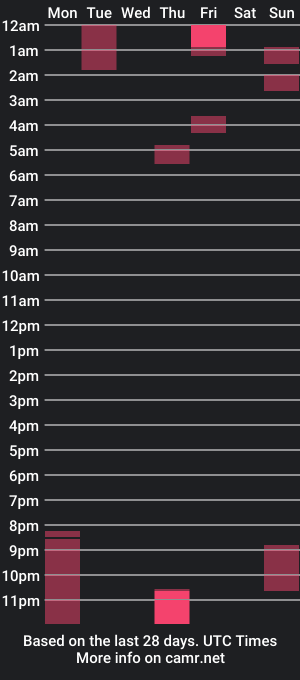 cam show schedule of jes_lovely