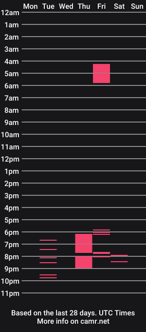 cam show schedule of jesica_show