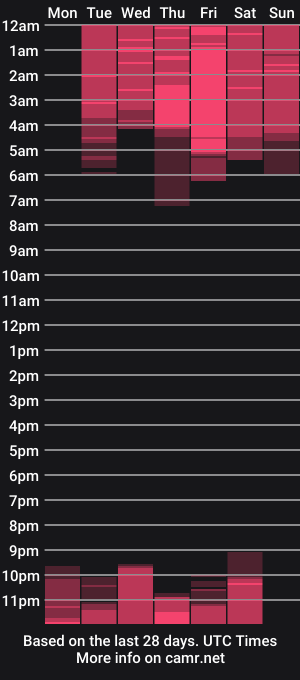 cam show schedule of jess1ca_herrera