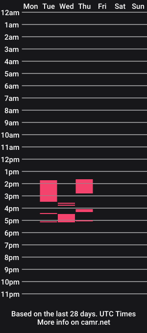 cam show schedule of jess_a_